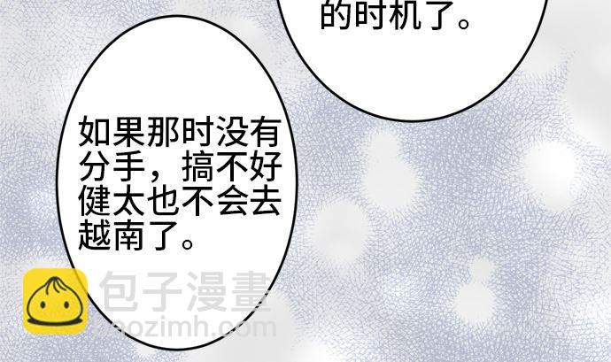 around 1/4-25歲的我們 - 第36話 早苗番外篇（下）(2/3) - 1