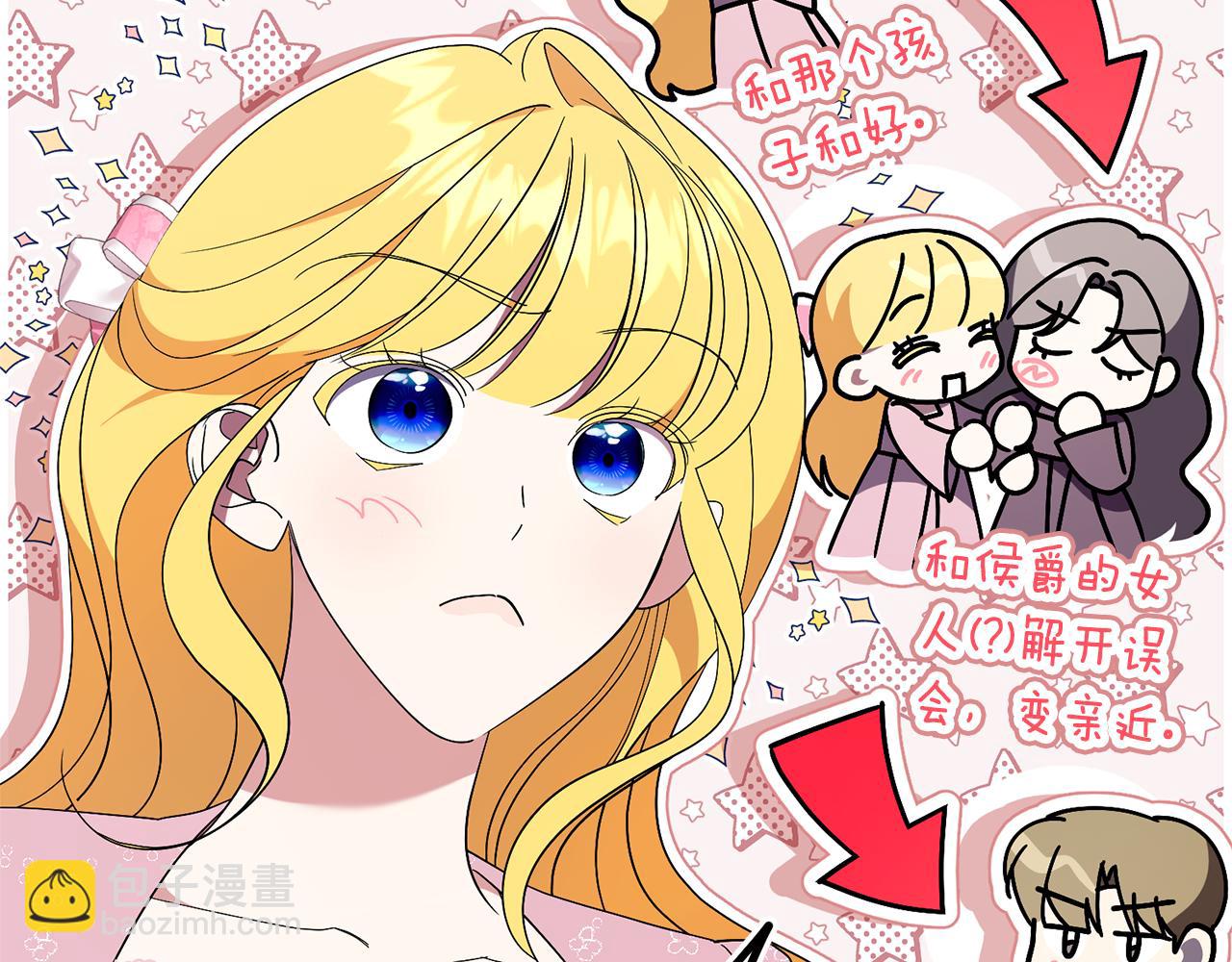 第73话 掉落山崖(1/4)-第74话