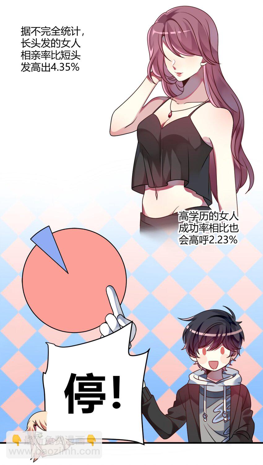 001 为了钱可以女装(1/2)-第2话