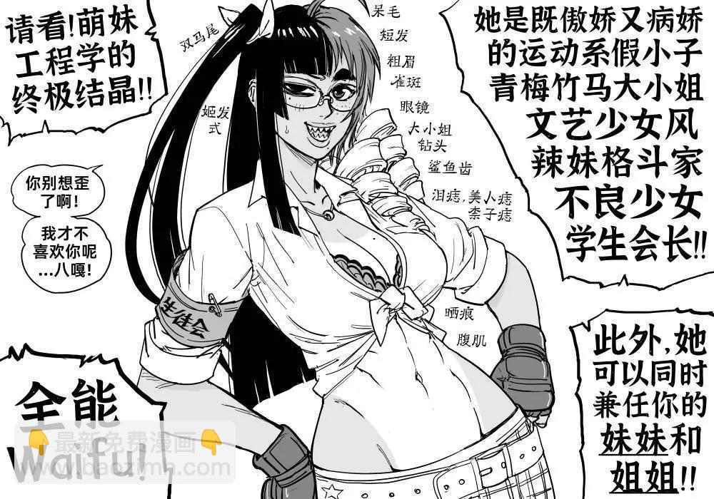 Baalbuddy漫畫小短篇 - 終極紙片人老婆 - 1