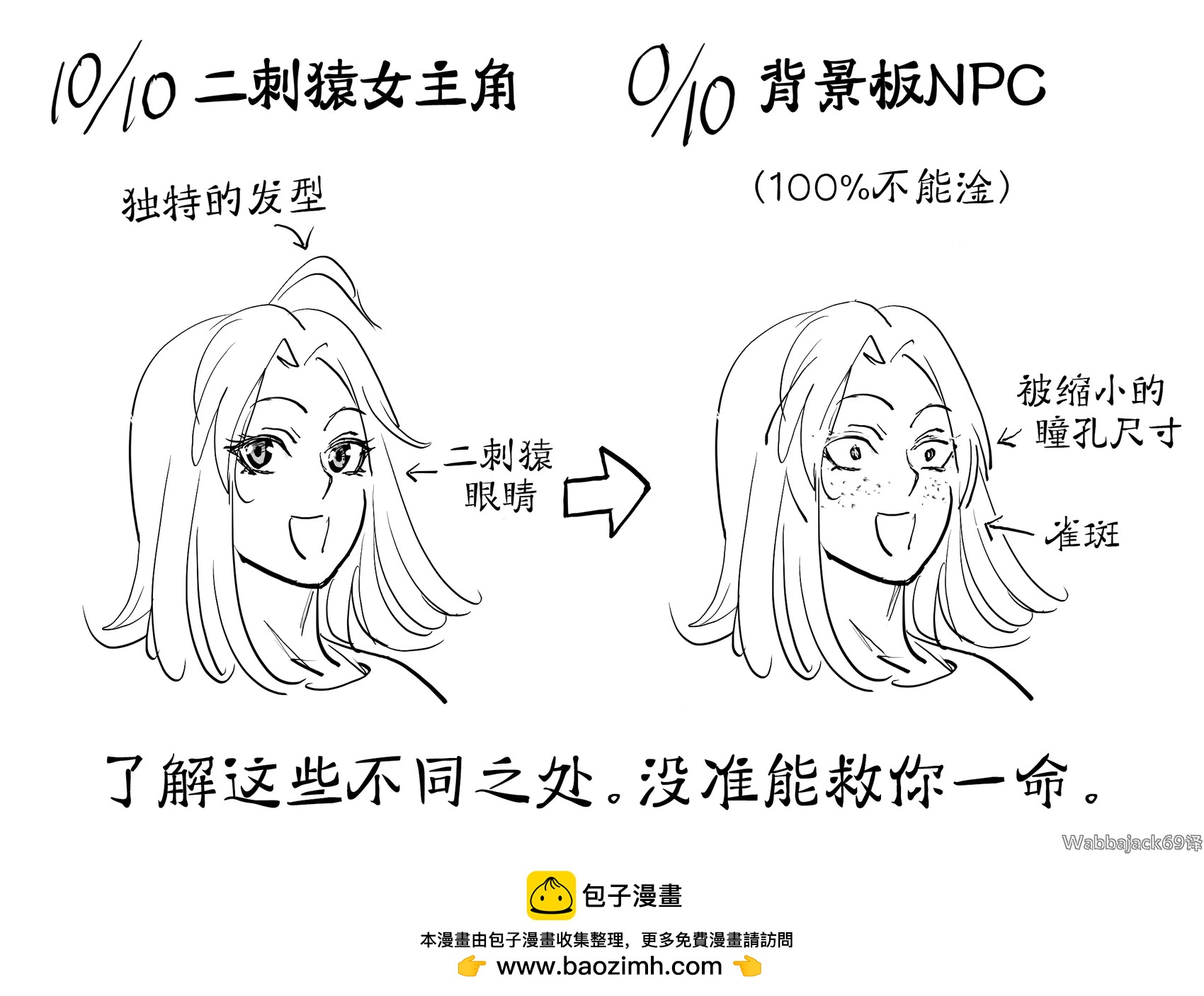 Baalbuddy漫畫小短篇 - 如何分辨NPC少女和女主角 - 1