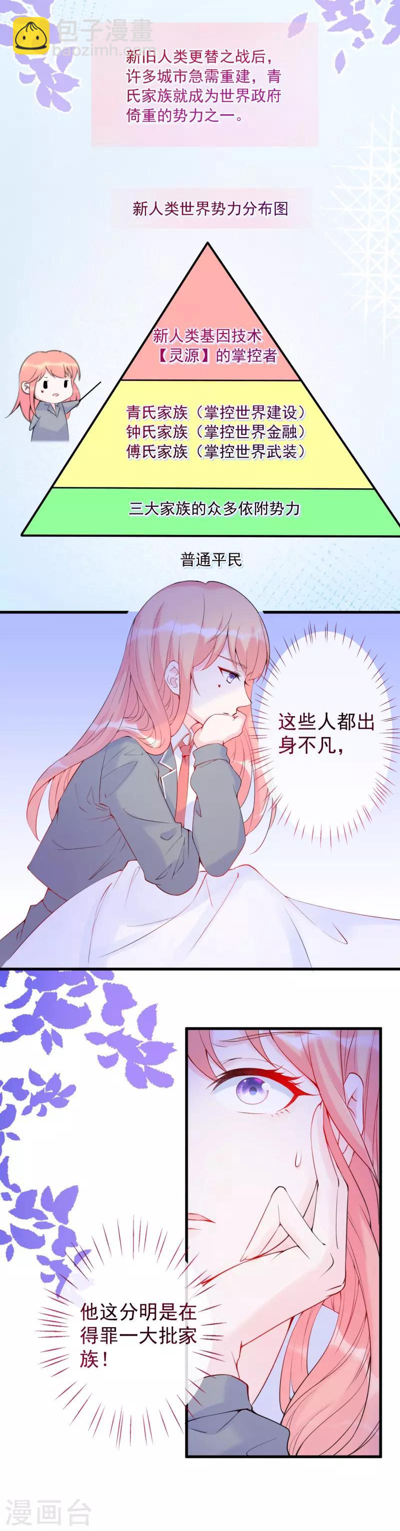 第9话 救命之吻？-第10话