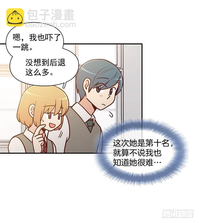 努力就行(1/2)-第148话