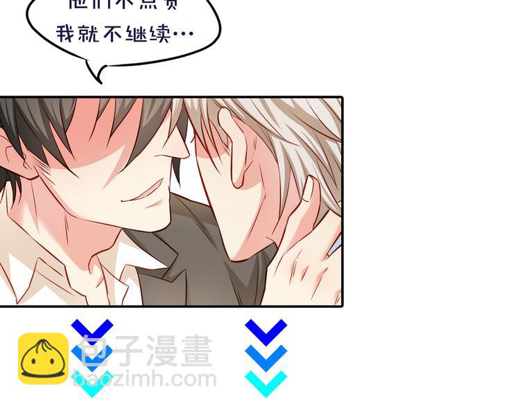 霸道總裁？不存在的！ - 第5話 欲拒還迎？！(2/2) - 5