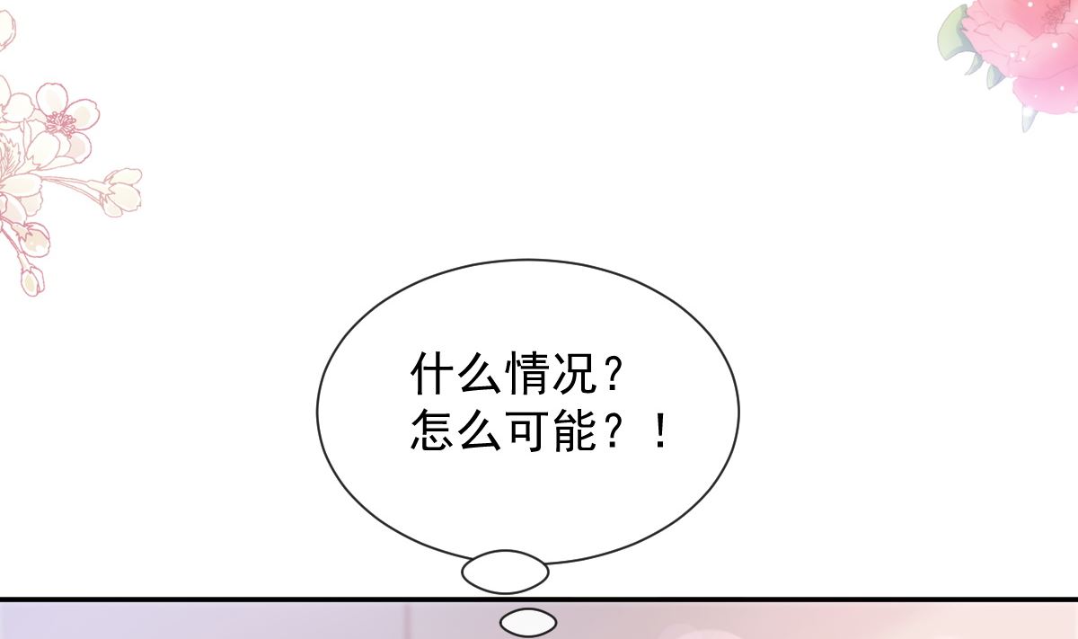 霸道總裁輕點愛 - 第219話 不是冤家不聚頭(2/3) - 1