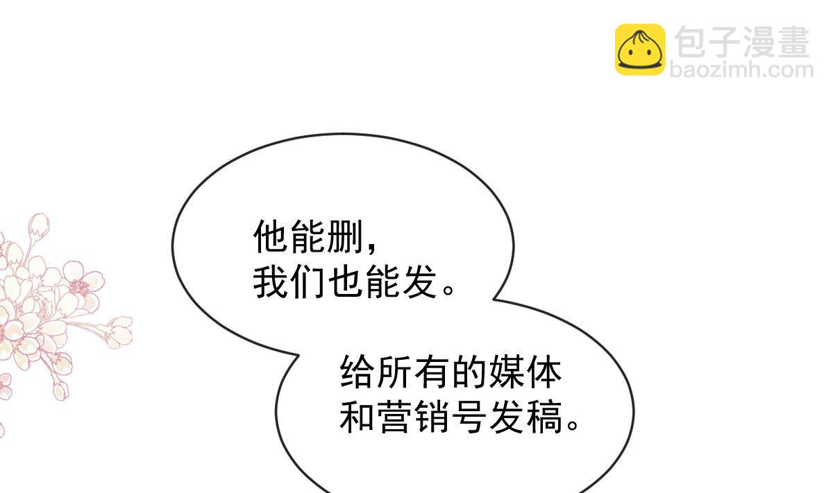 霸道總裁輕點愛 - 第286話 中毒？！(2/3) - 5