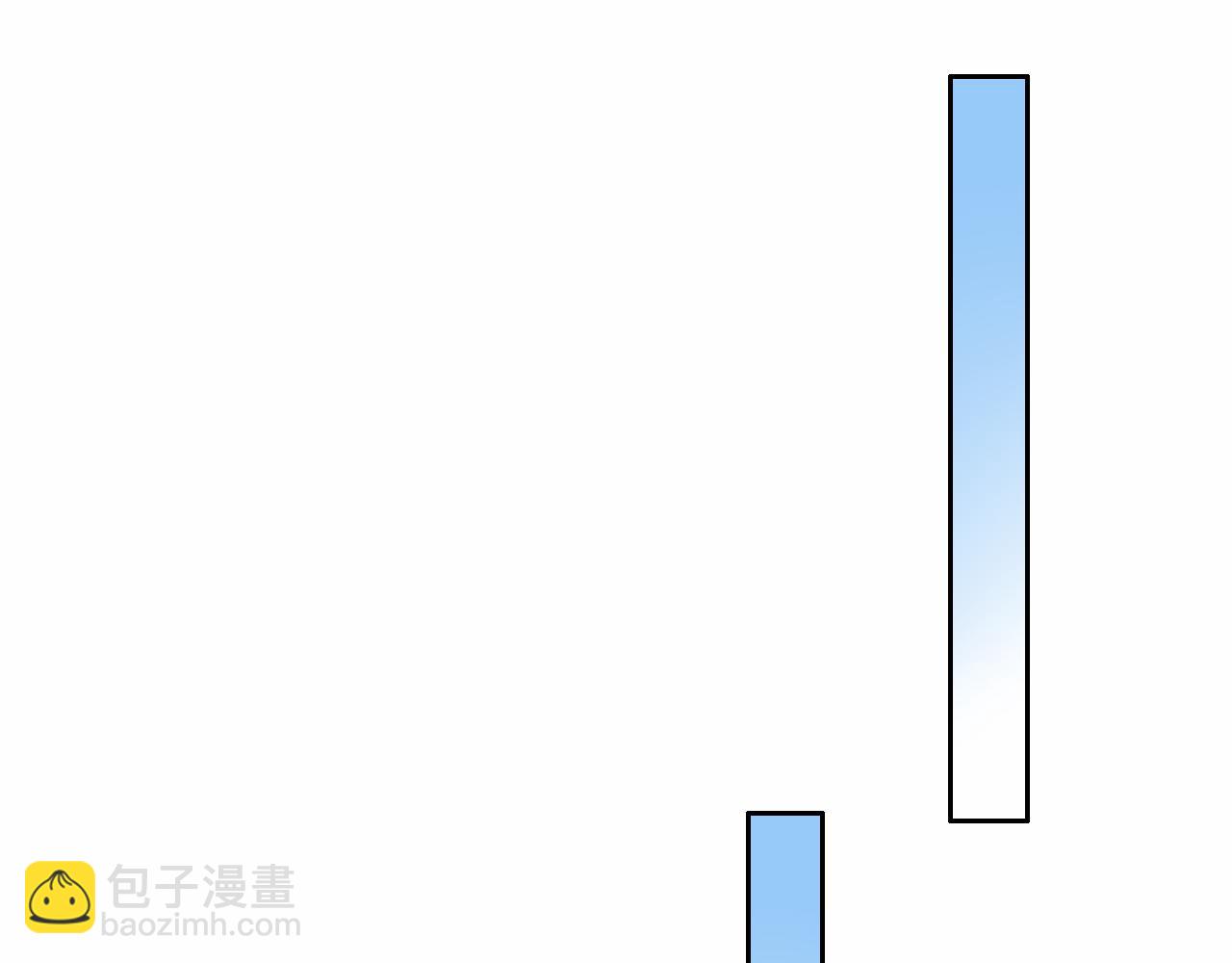 第16话 第一次合照(1/3)-第18话