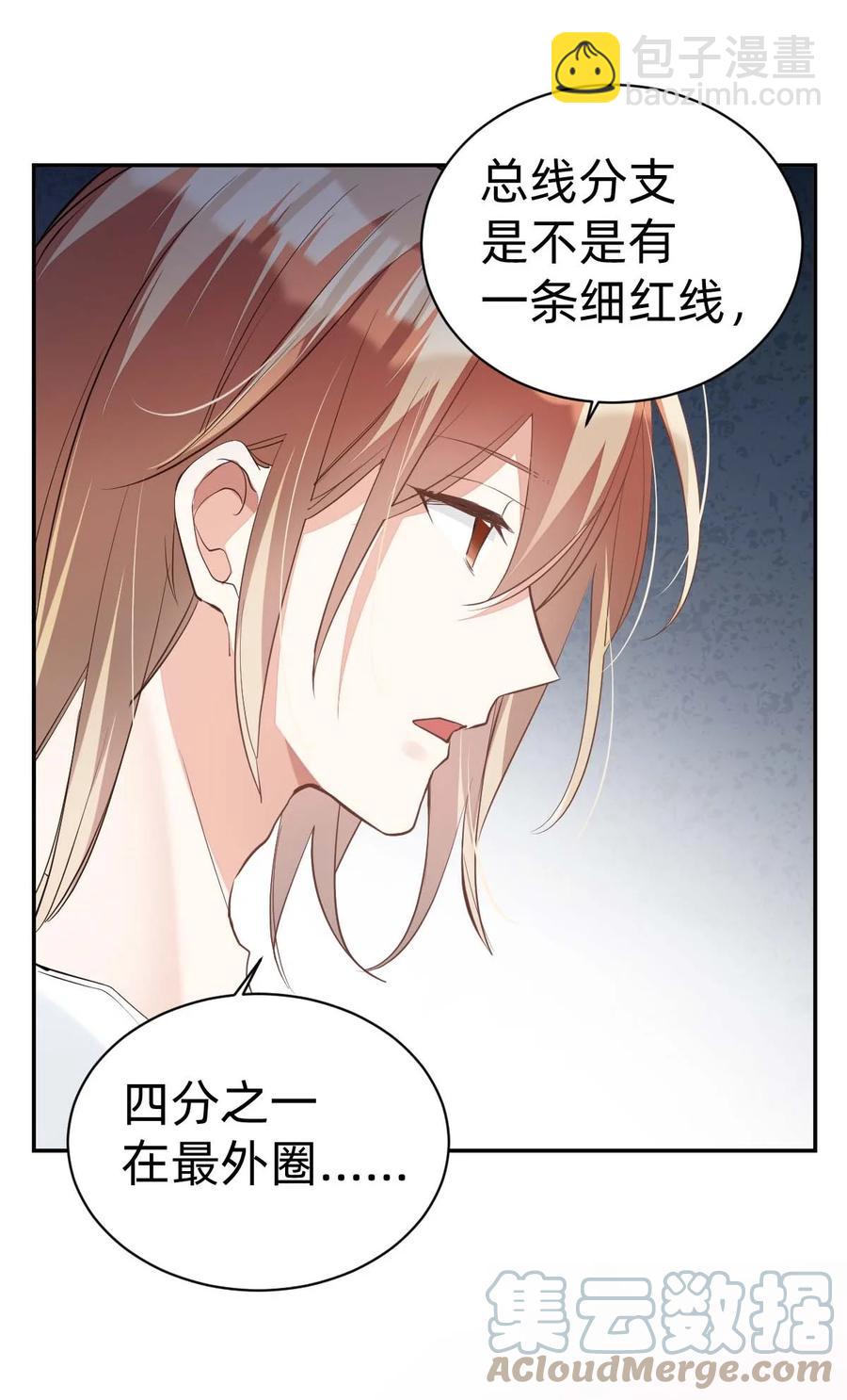 八號風球 - 016 day.2 頭緒乍現 - 1