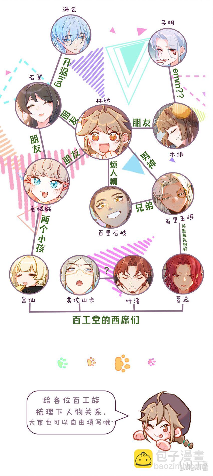 第19话 何为强者（上）-第40话