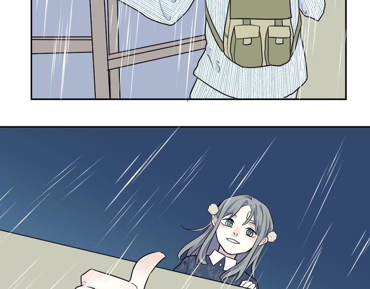 第86话 局部代换3(1/2)-第88话