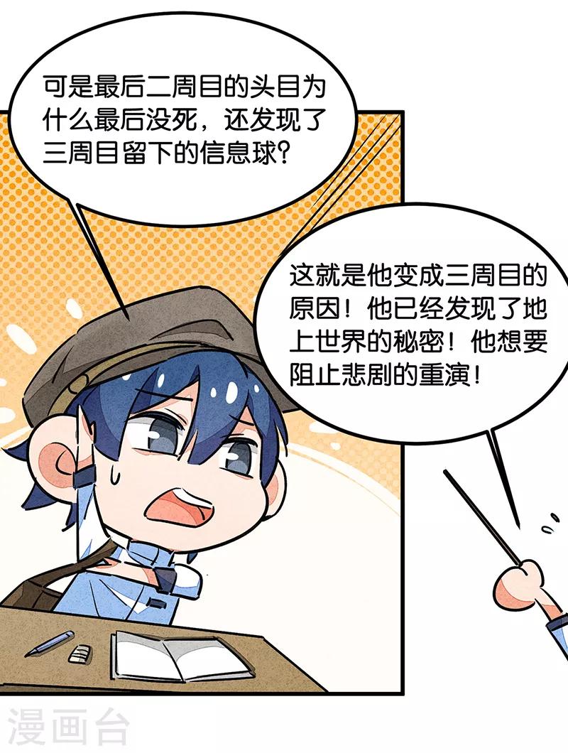 番外1 答疑篇-第74话