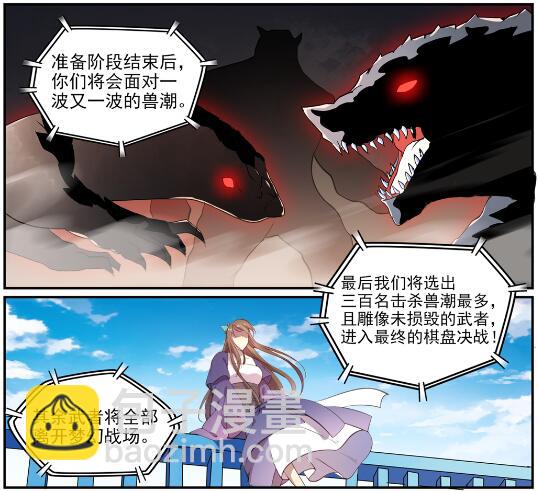 百鍊成神 - 第640話 翹首企足 - 5