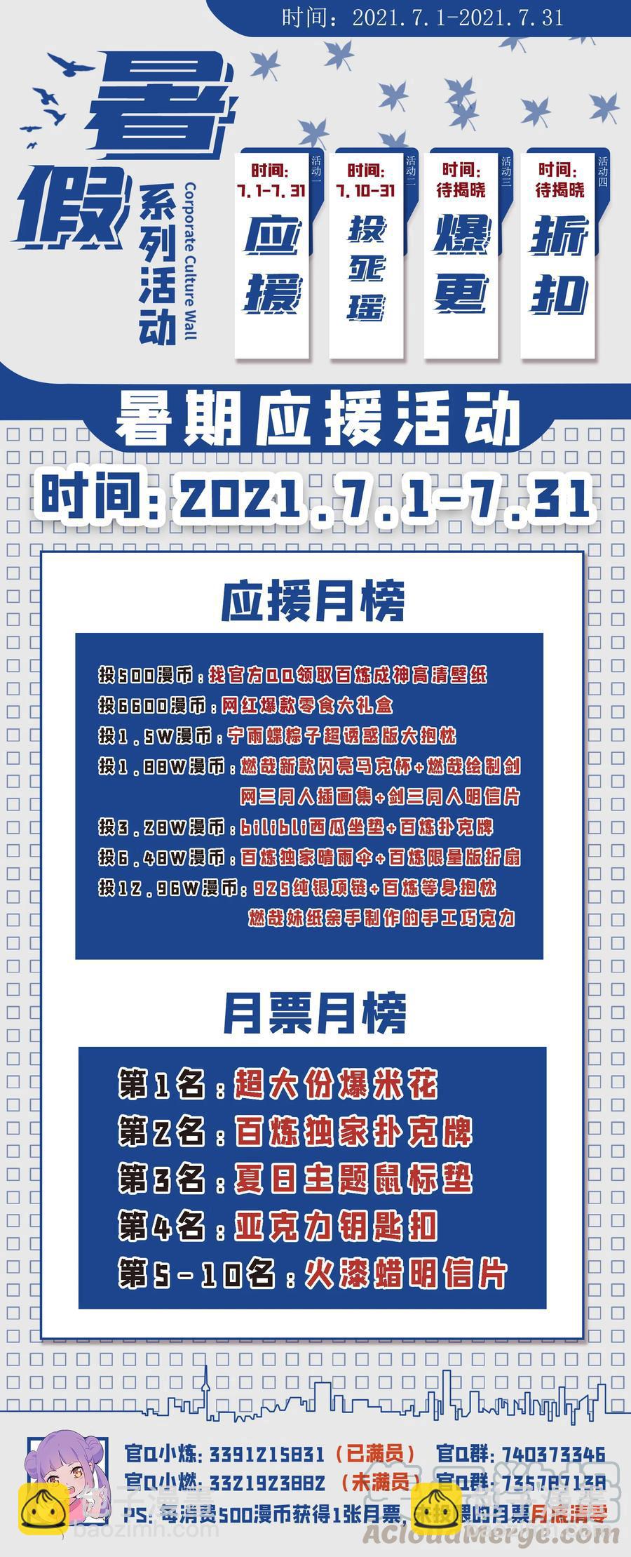 百鍊成神 - 第778話 如願以償 - 1