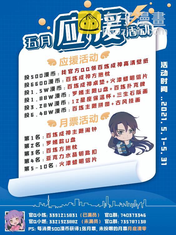 百鍊成神 - 第742話 請君入甕 - 1