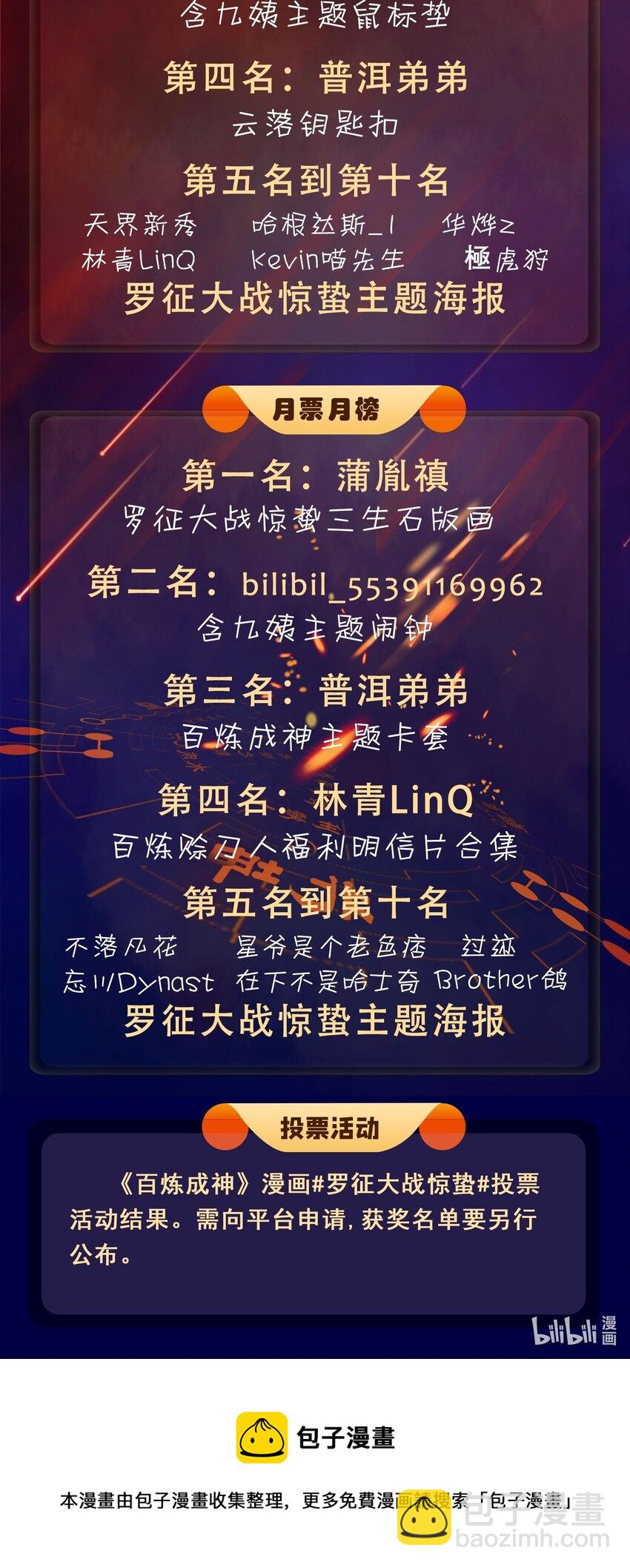 百鍊成神 - 第906話 事息寧人 - 2