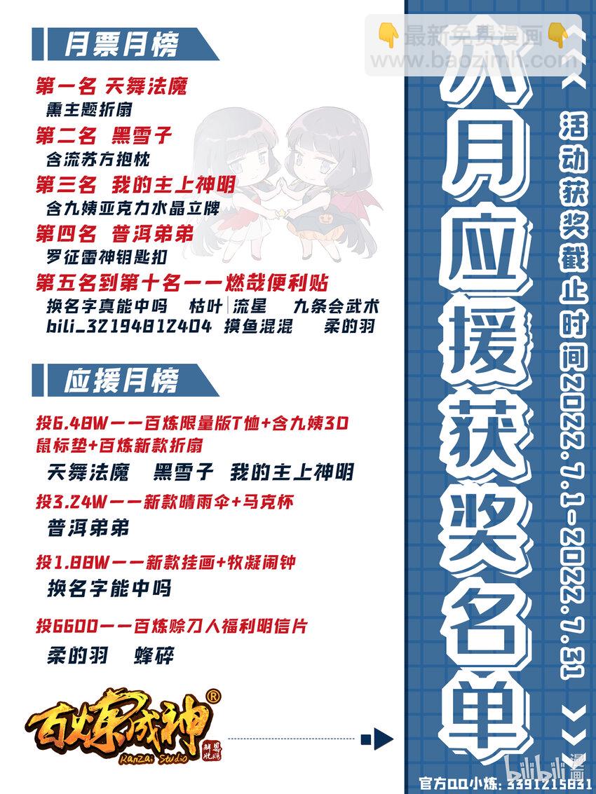 百鍊成神 - 第940話 幕後原因 - 1