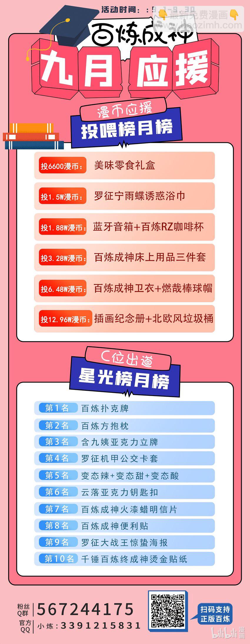 百鍊成神 - 第970話 地底尋覓 - 1