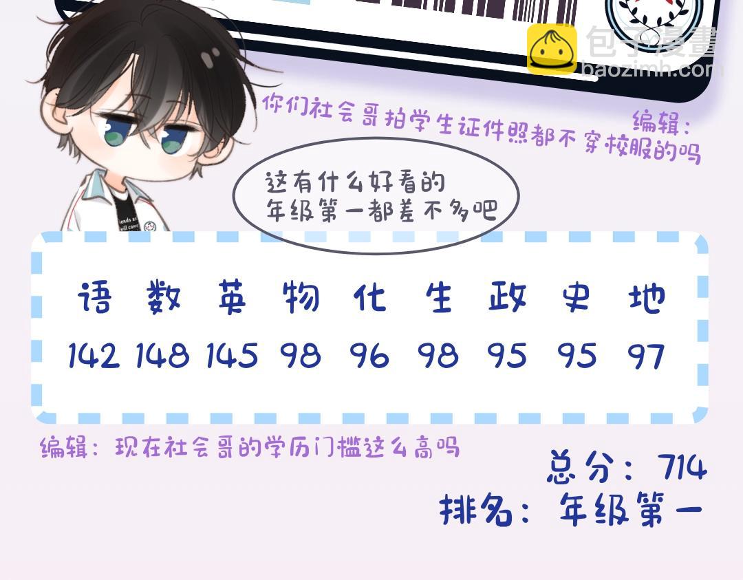 第12期 学生证&成绩单大公开（日更中）-第28话