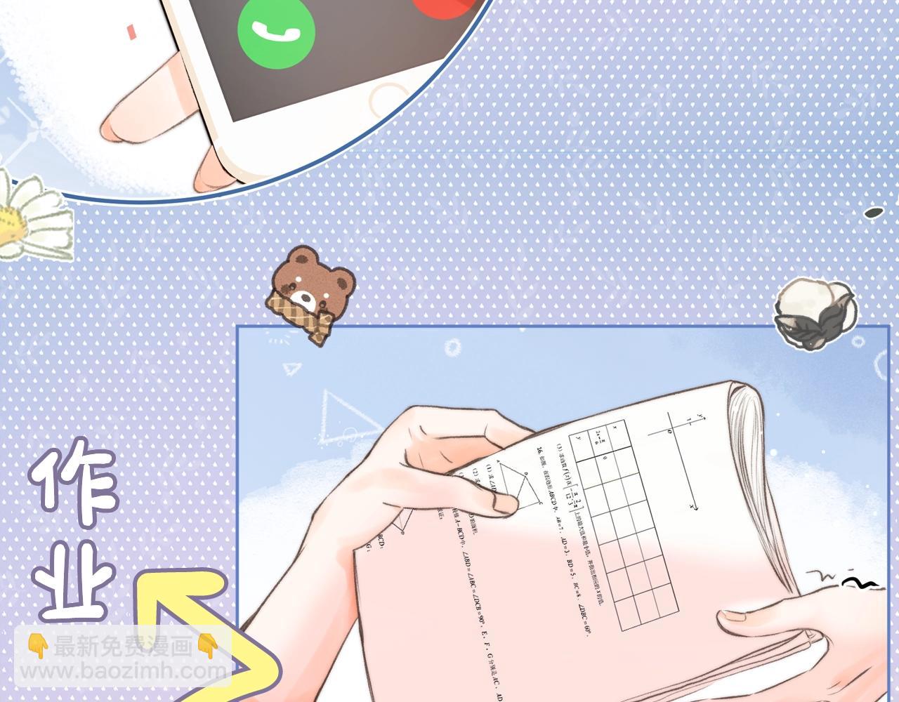 第14期 出门前背包大检查（日更中）-第30话