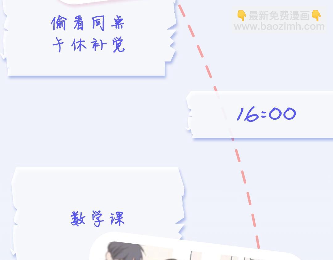 白日夢我（彩蛋日更中） - 第18期 林語驚&沈倦考前日程（日更中） - 6