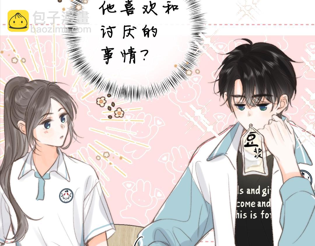 第32期 沈倦喜欢&讨厌的事情大公开！（日更中）-第74话