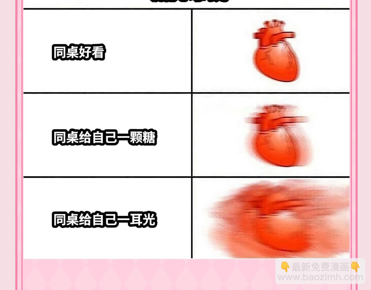 第48期 梗图合集（日更中）-第70话