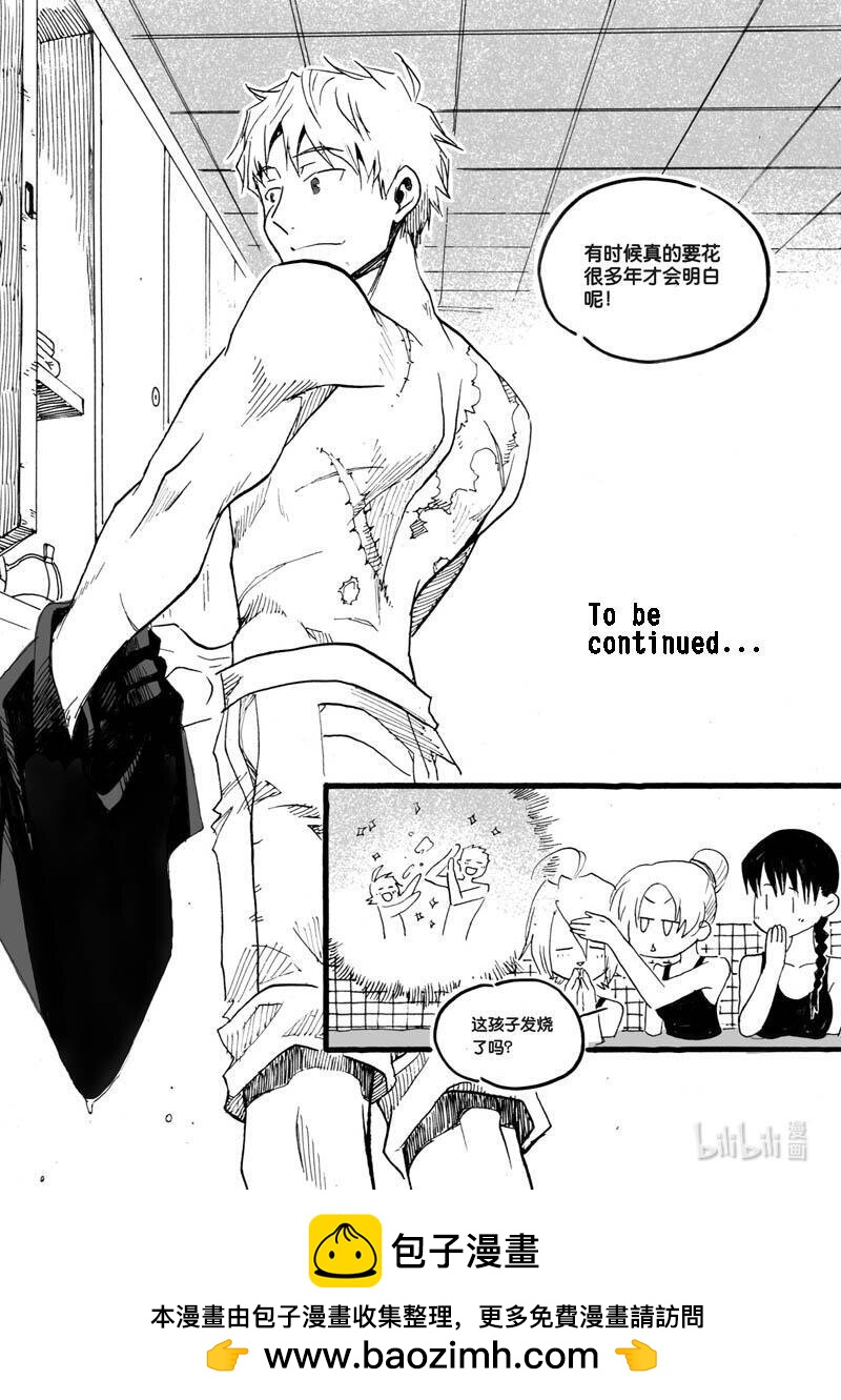 Act. 20 自己的生命-第20话