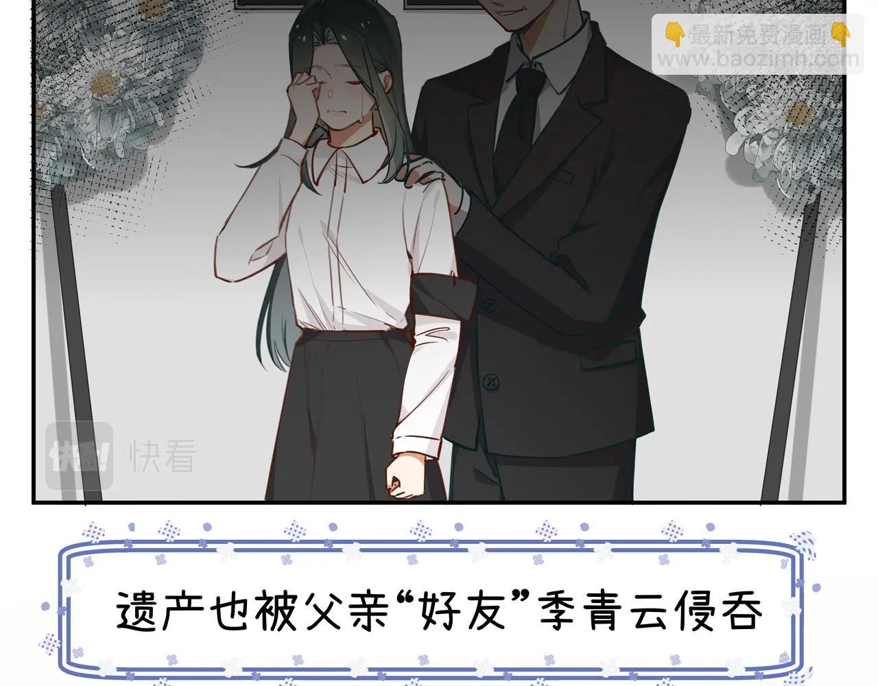 第1话  穿越成反派(1/3)-第2话