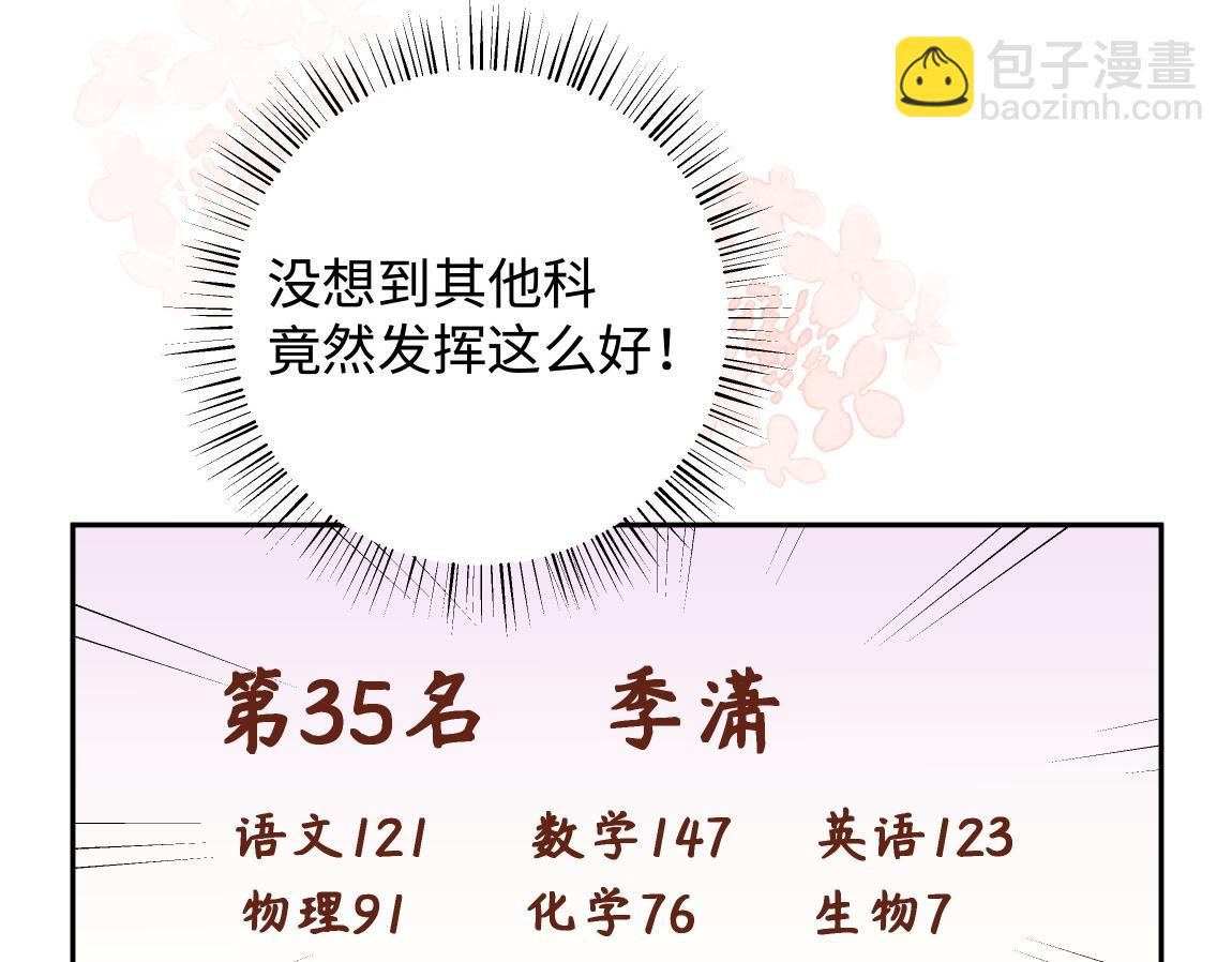 第7话 作弊(1/3)-第8话