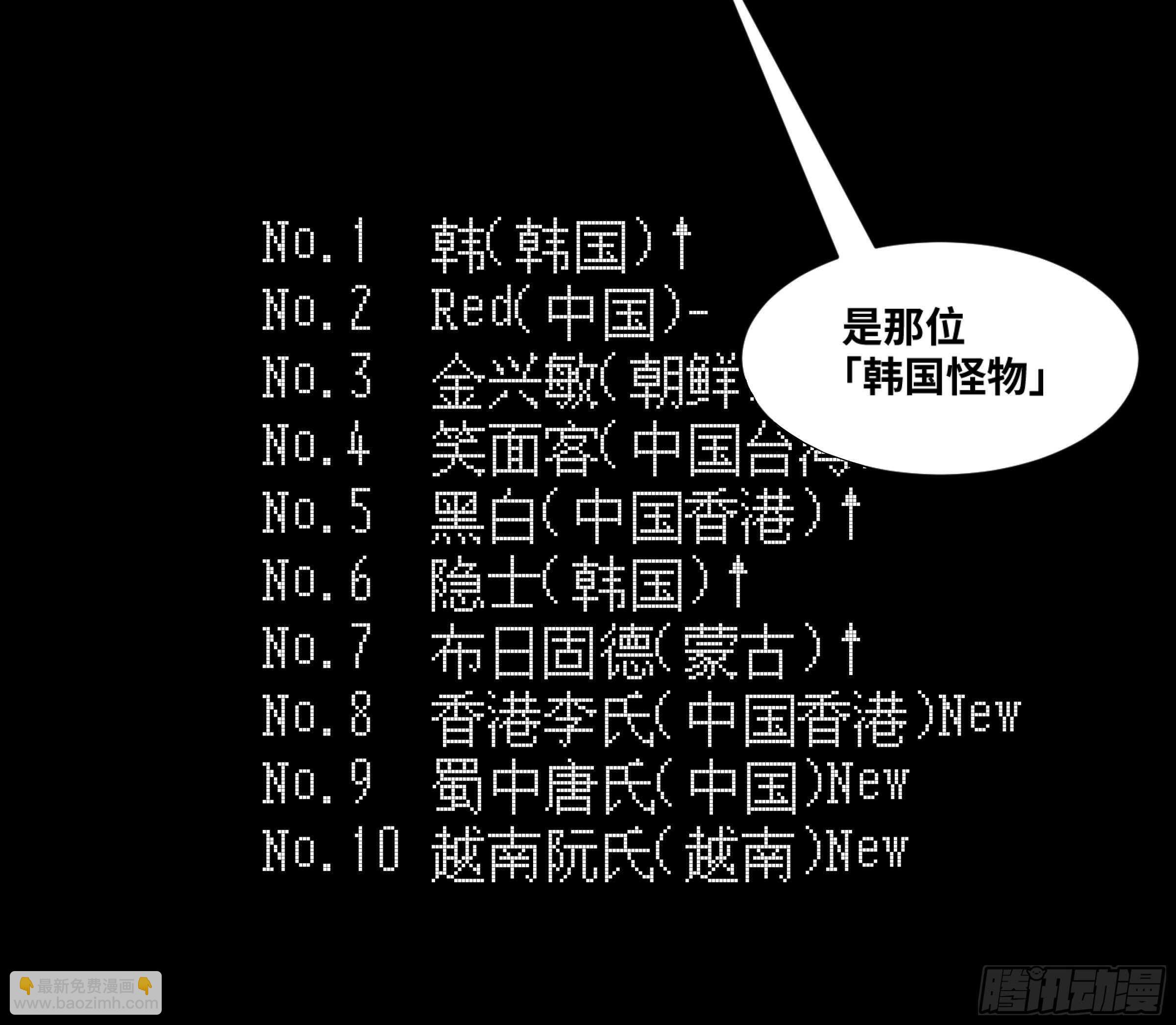 敗者爲寇 - 142 告一段落 - 7