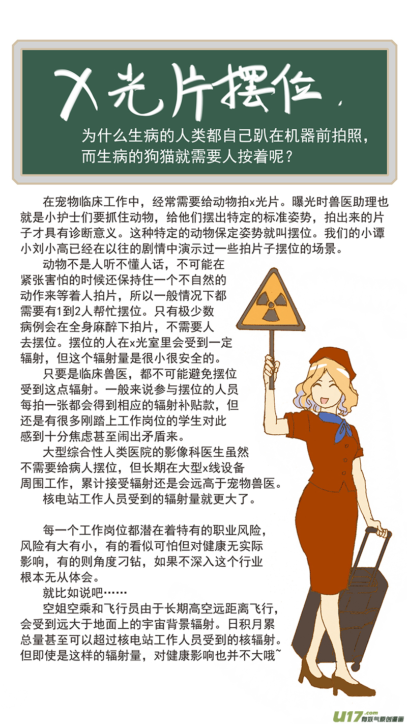 088 辐射防护-第88话