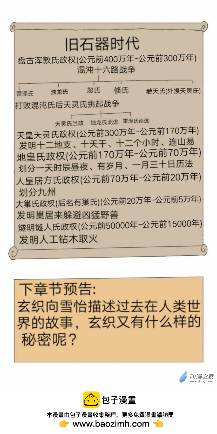 第33话:织女时代弇兹氏 上-第34话