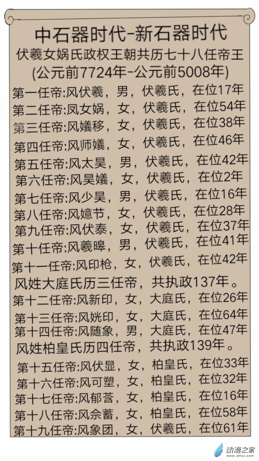 第35话: 母系社会 上-第36话