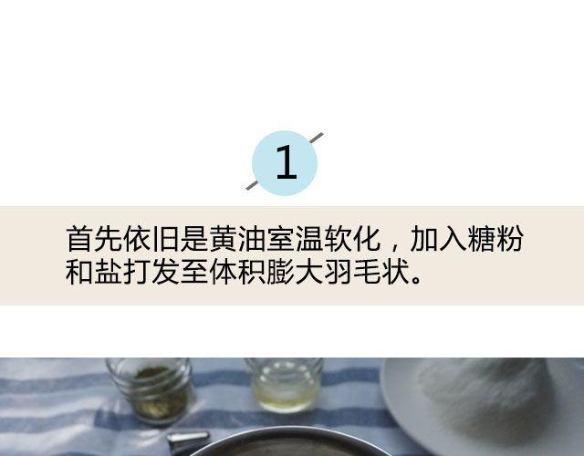 第20期 抹茶黄油曲奇-第20话