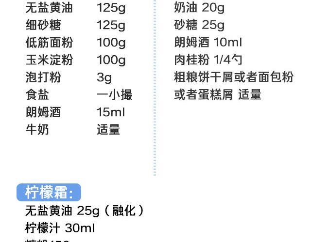 第28期 焦糖苹果砂蛋糕-第28话