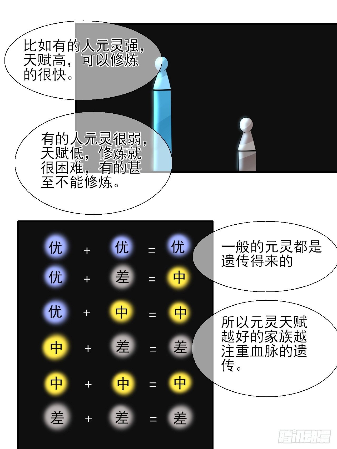 綁個男票再啓程 - 16.惡意(1/2) - 3