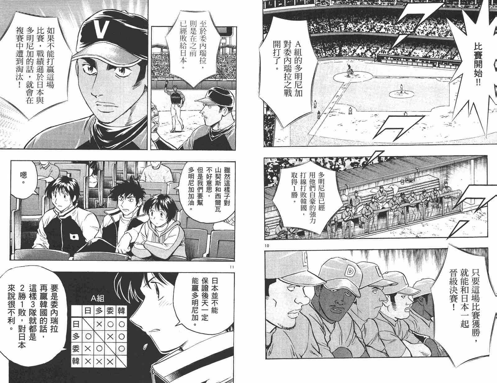 棒球大聯盟 - 第58卷(2/2) - 5