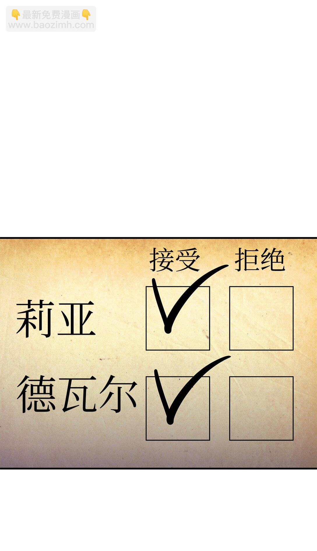 榜上玩家的歸還 - 146 確認人選(2/3) - 4