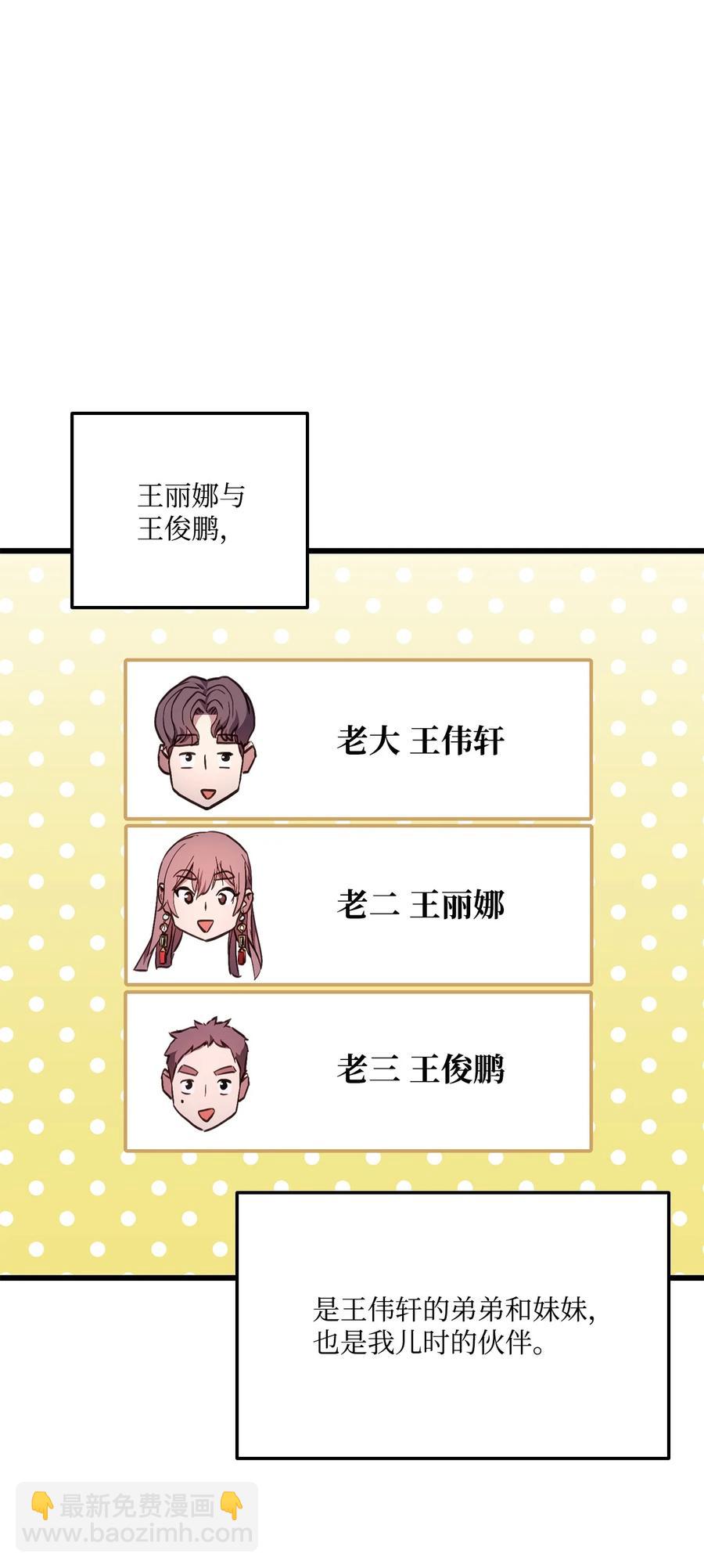 榜上玩家的歸還 - 018 組隊(2/2) - 1