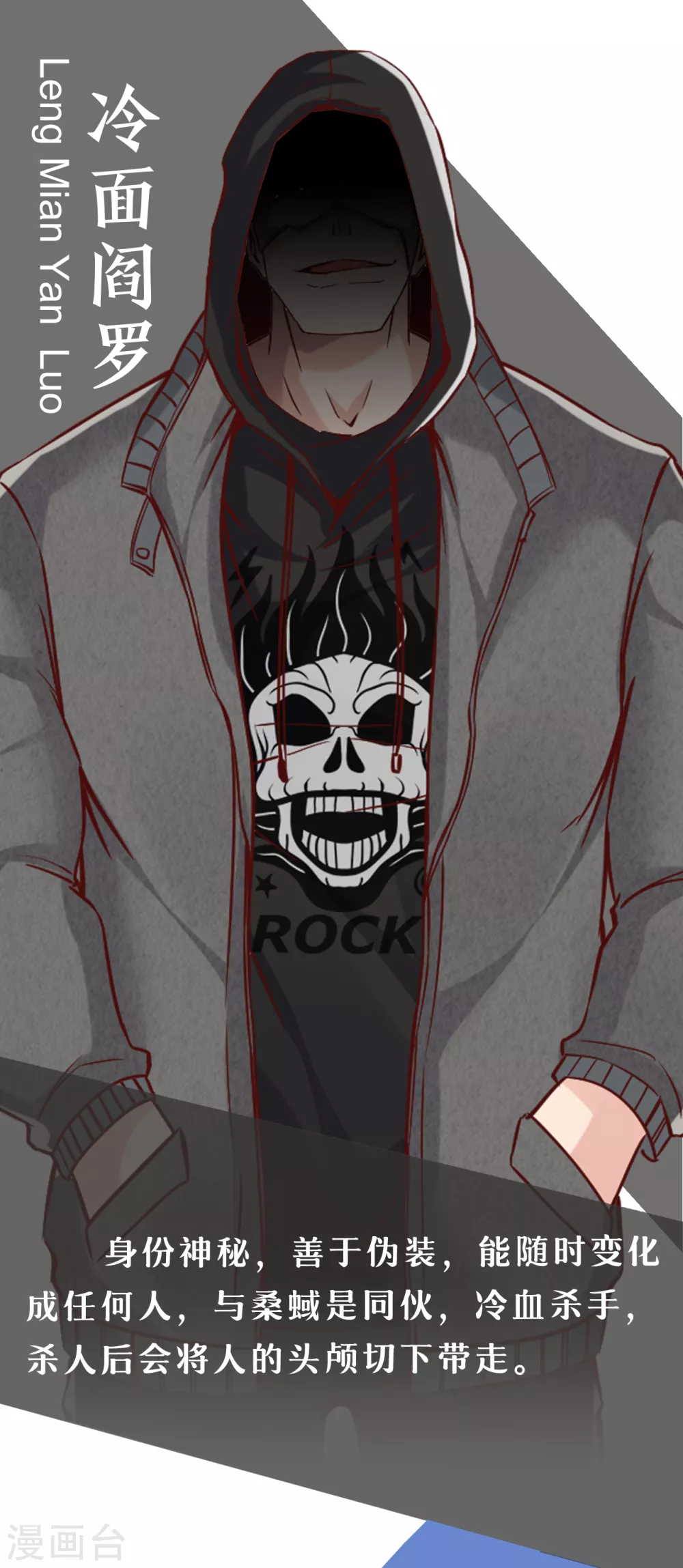 半腦神探 - 人物介紹 - 1