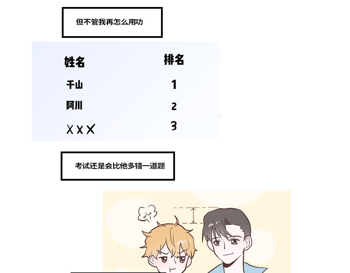 竹马竹马，相爱相杀！(1/2)-第10话