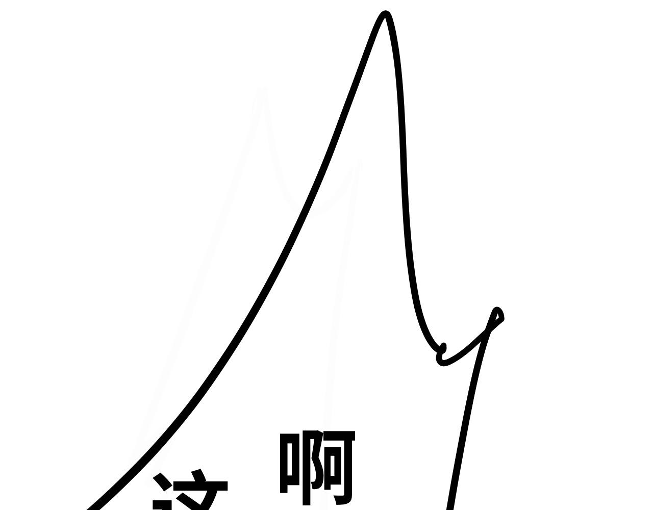 第十二话：秋千(1/2)-第12话