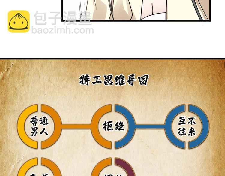 第160话(1/2)-第160话