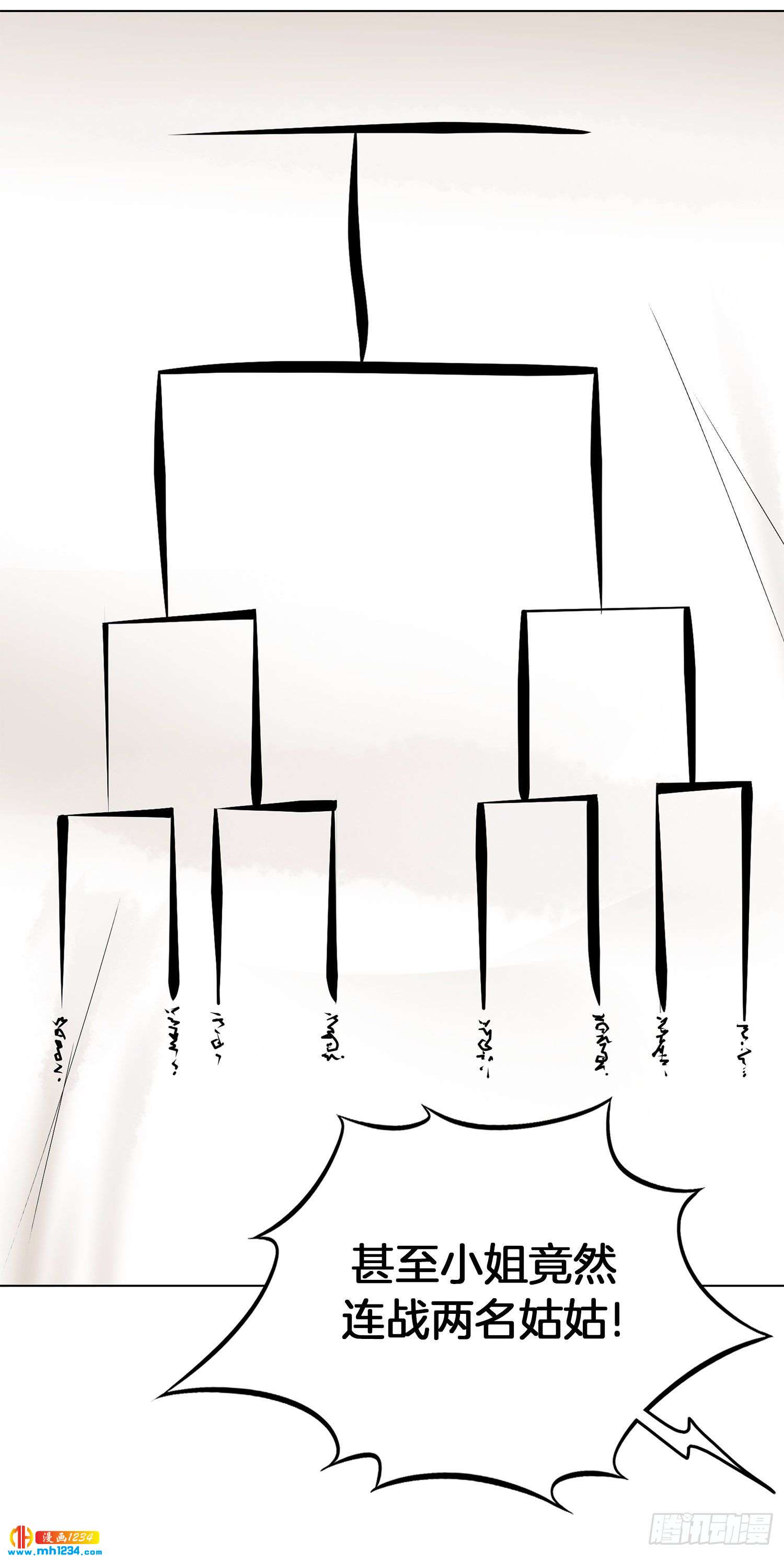 第75话(1/2)-第76话