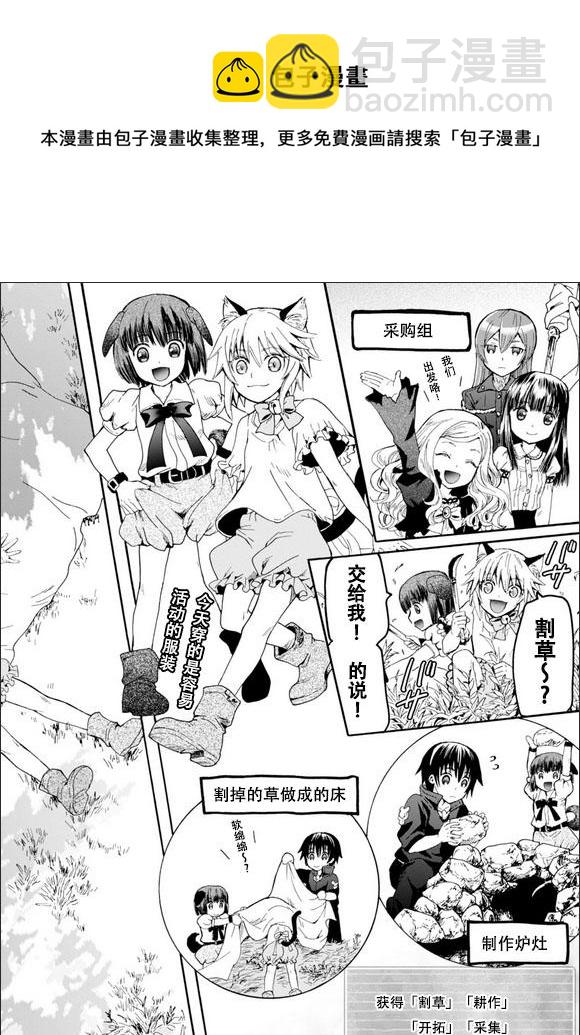 爆肝工程師的異世界狂想曲 - 20 馬車與車伕與野餐 - 6