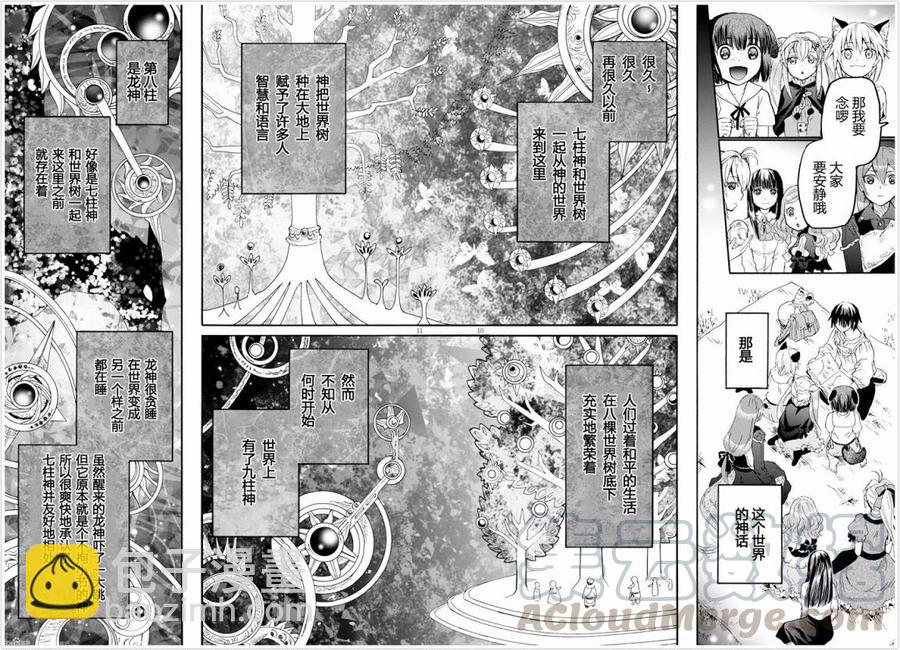 爆肝工程師的異世界狂想曲 - 30 神話與驗證與戰場遺址 - 4