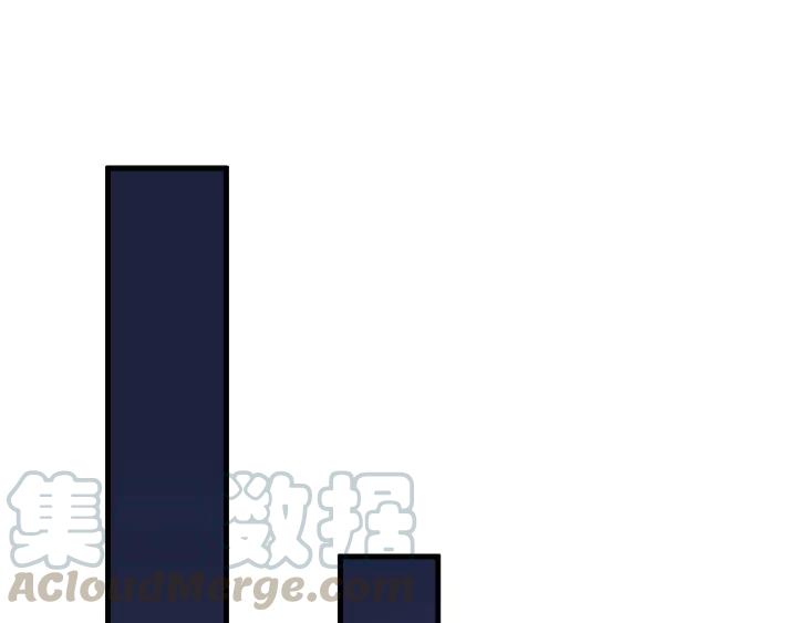 第101话 小秋吃醋在线求哄(1/3)-第102话