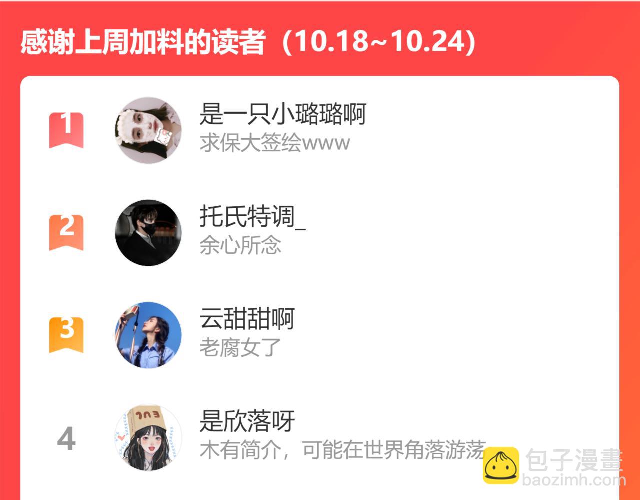 保護我方大大 - 第103話 靈魂拷問(2/2) - 4