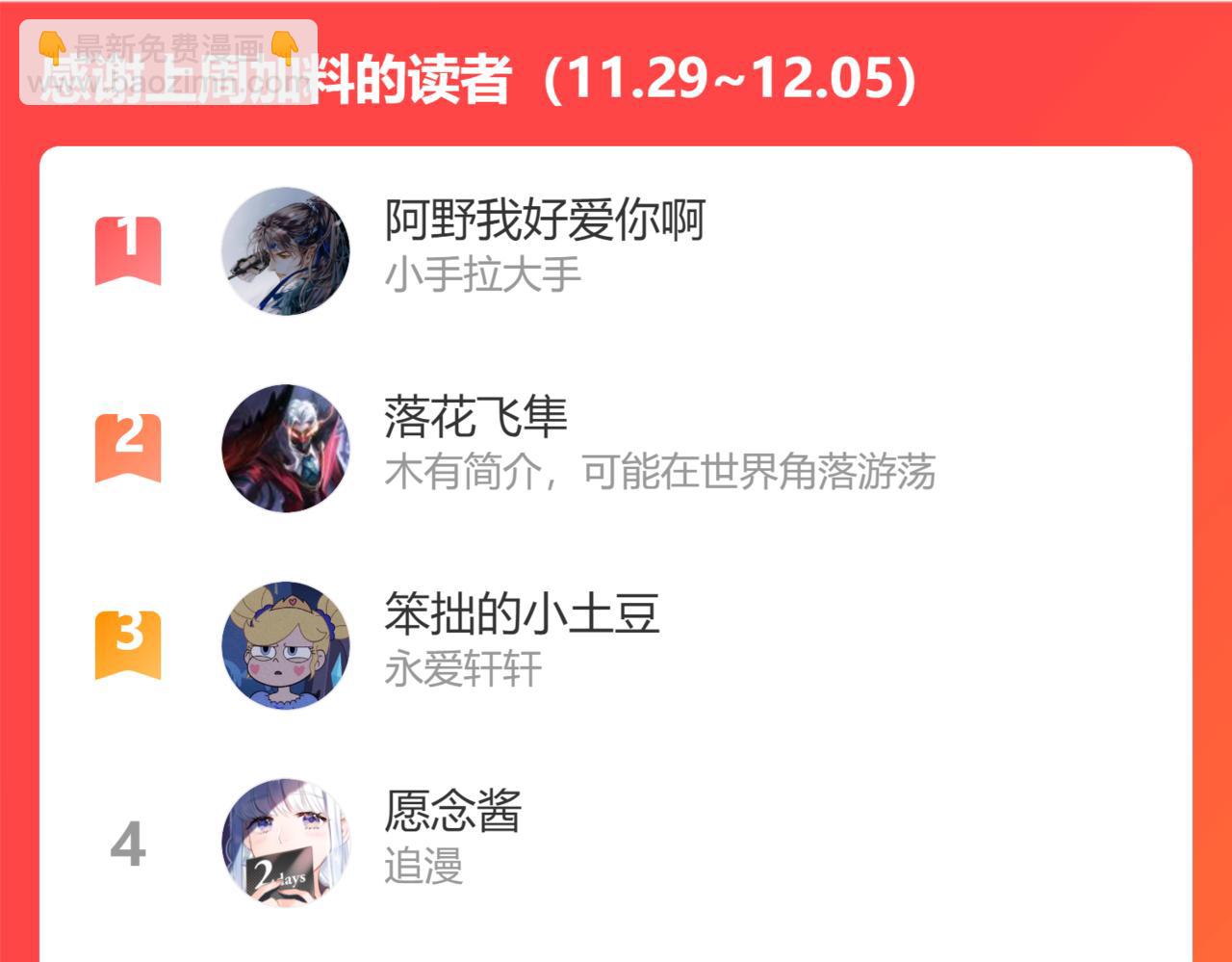 保護我方大大 - 第108話 LAST DROP(2/3) - 5