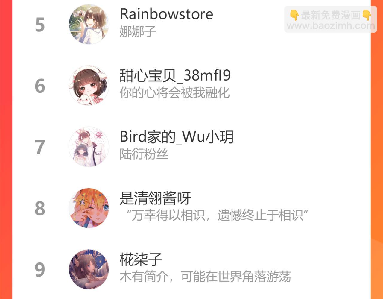 保護我方大大 - 第114話 同謀(2/2) - 4